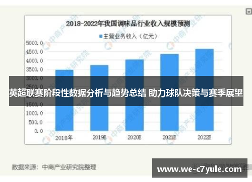 英超联赛阶段性数据分析与趋势总结 助力球队决策与赛季展望