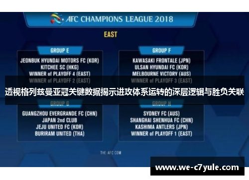 透视格列兹曼亚冠关键数据揭示进攻体系运转的深层逻辑与胜负关联