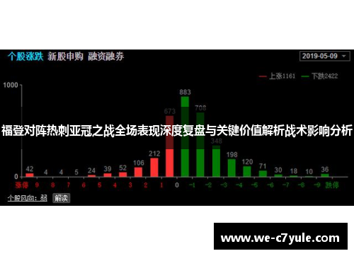 福登对阵热刺亚冠之战全场表现深度复盘与关键价值解析战术影响分析